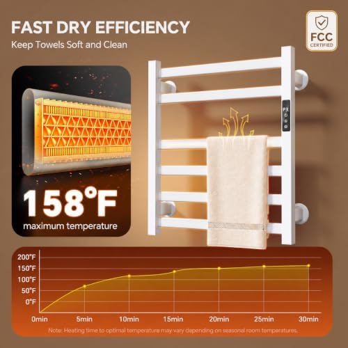 Electric Towel Warmer Wall Mounted, Heated Towel Rack with Intelligent Timer & Temperature Control, Plug-in or Hardwired, Left/Right Compatible, 21 Inch, White - Image 2