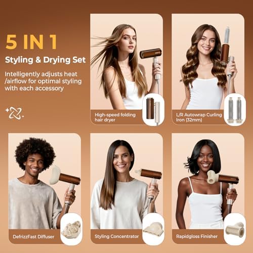 Travel Foldable 5-in-1 Plasma Hair Dryer & Styler - Image 3