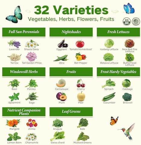 Zone 8 Heirloom Seed Bank, 32 Types Non-GMO Seeds for Planting Vegetables - Image 3