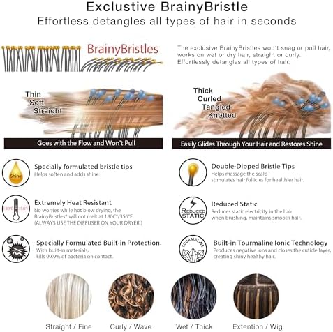 NuWay® DoubleC® Scalp Care Hair Brush – Patented Double Curve Design for Scalp Massage, Vented Blow-Dry Styling, Wet & Dry Hair, All Hair Types (Royal Blue) - Image 4