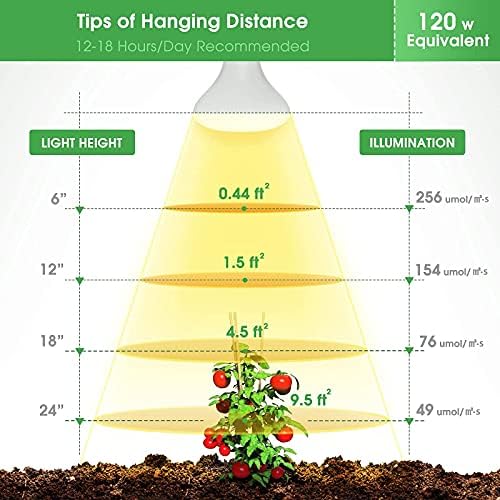 LED Grow Light Bulb, BR30 Grow Light Bulbs, Full Spectrum - Image 6