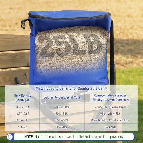 25lb Bag Seed Spreader with Waterproof Bag, Blue - Image 4