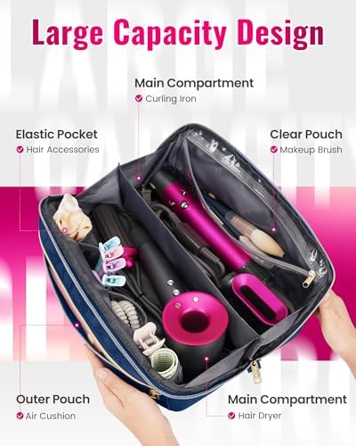 Mancro Hair Tools Travel Bag Compatible with Shark Flexstyle - Image 2