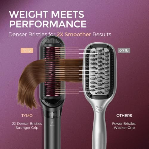 TYMO Flat Iron Hair Straightener Brush 2 in 1, 200M Ions Ceramic Hot Comb - Image 5