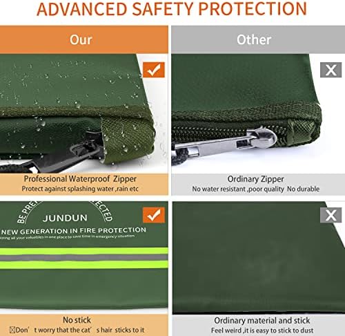JUNDUN Fireproof Document Bags,14.2”x 10.0”Waterproof Fireproof - Image 4