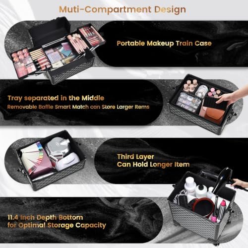 Stagaint Rolling Makeup Case 4 IN 1 Cosmetology Case on Wheels Salon Case - Image 2