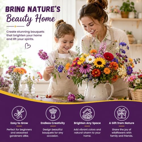 5,000+ Wildflower Seeds Bulk Mix - 15 Varieties California Wildflower Seeds for Hummingbirds, Butterflies-Perennial & Annual Seed -, & Cut Flowers - for Outdoors Pollinator Garden - Image 7