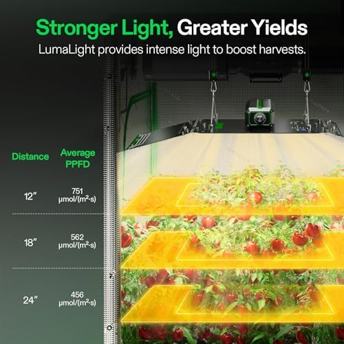 VIVOSUN LumaLight 200W LED Grow Light, Full Spectrum Plant Light - Image 3