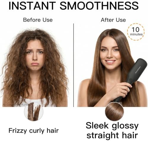 MEGAWISE Pro Ionic Straightener Brush, 20s Heat, Auto-Off, Dual Volt - Image 4