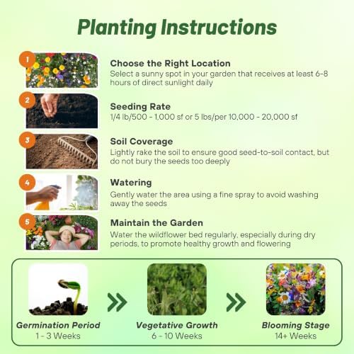 Outsidepride Deer Proof Wildflower Seed Mix - 5 lbs. Colorful Blend of Easy to Grow, Drought-Tolerant Annual & Perennial Wildflower Seeds for a Deer-Free,Vibrant Meadow & Pollinator-Friendly Garden - Image 5