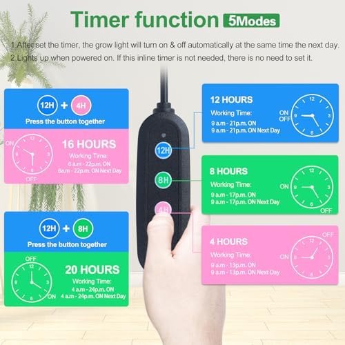 Tabletop Grow Lights for Indoor Plants with 5 Mode Timer - Image 2