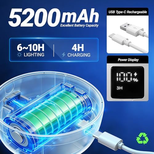 Barrina OG03C Rechargeable Grow Light, 5200mAh, 4000K, 4 Packs, White - Image 2