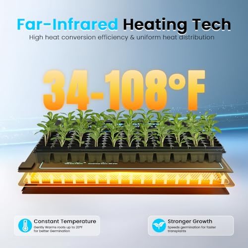 Seedling Heating Mat 20x20 Fits (2) Standard 1020 Tray | Germination Grow Heat Pad for Hydroponic Seed & Starter Plants Soil Warmer for Indoor Home Gardening (20" Heating Mat) - Image 2
