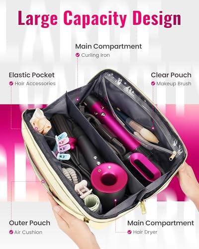 Mancro Hair Tools Travel Bag Compatible with Shark Flexstyle - Image 2