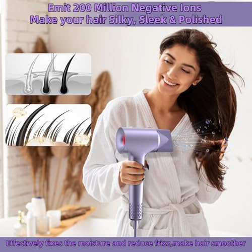 KARFUN 110000 RPM Brushless High Speed Plasma Hair Dryer for Home Travel - Image 2