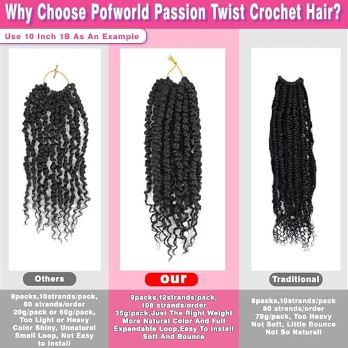 Passion Twist Crochet Hair 18" Ombre Red Long 9Packs - Image 4