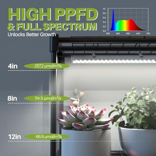 6-Tier Indoor Greenhouse with Grow Lights, 17.7x29.5x71" - Image 5