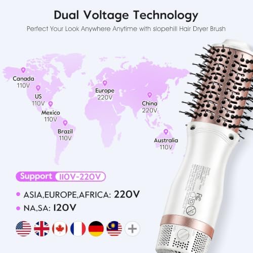 slopehill Mini Travel Blow Dryer Brush, Dual Voltage Hair Dryer Brush 1000W - Image 2