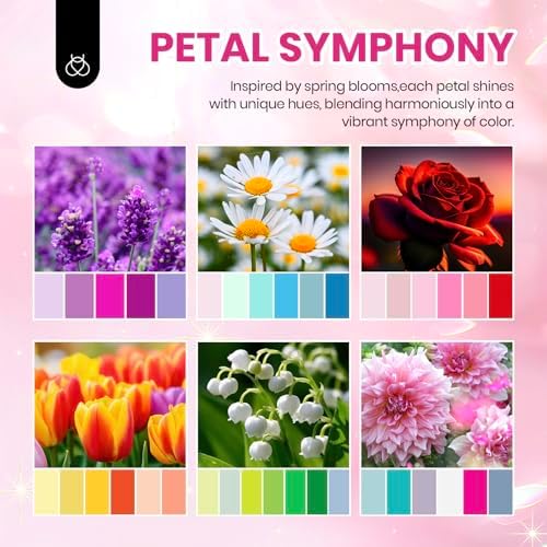 Beetles Pastel Gel Polish Set, Petal Symphony Collection,36 Colors - Image 2