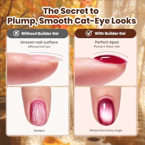Beetles Cat Eye Gel Nail Polish Set, 20 Colors Magnetic Fall Gel Polish Kit - Image 7