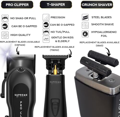 Supreme Trimmer 3-in-1 Pro Clipper Lite, T-Shaper & Crunch Shaver Kit - Image 3