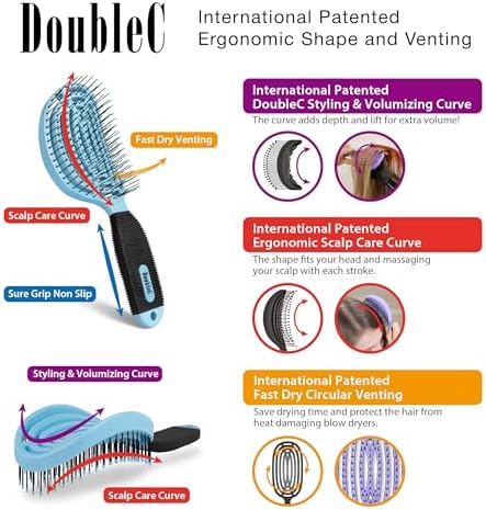 NuWay® DoubleC® Scalp Care Hair Brush – Patented Double Curve Design for Scalp Massage, Vented Blow-Dry Styling, Wet & Dry Hair, All Hair Types (Classic Blue) - Image 2