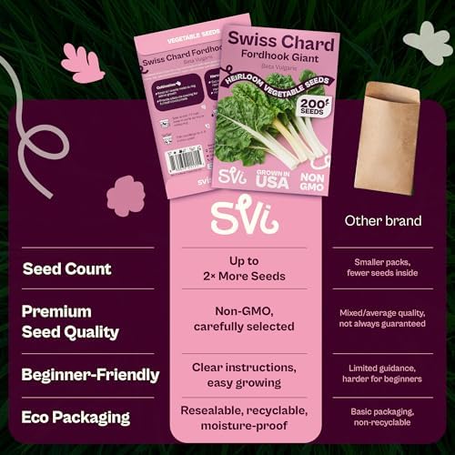 SVI 200 Fordhook Giant Chard Seeds (Beta Vulgaris) - Swiss Chard, White Stem Leafy Greens, Mild Flavor, Heirloom Seed in Seed Packets - Vegetable Seeds for Home Garden, Containers and Outdoor Beds - Image 6