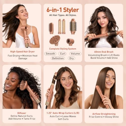 Mythsight StyleVibe 6-in-1 Air Styler with Hair Dryer & Auto-Wrap Curlers - Image 3