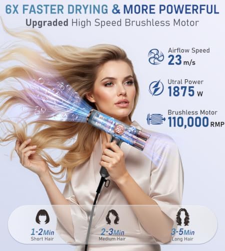 FMZ Ionic Hair Dryer with Diffuser, 1875W High-Speed LED Display Blow Dryer - Image 2