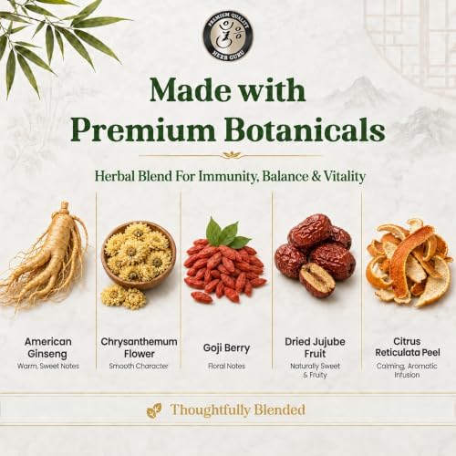 Herb Guru Herbal Tea, Five Element Ginseng & Goji, 5 Bags (50 Cups) - Image 3