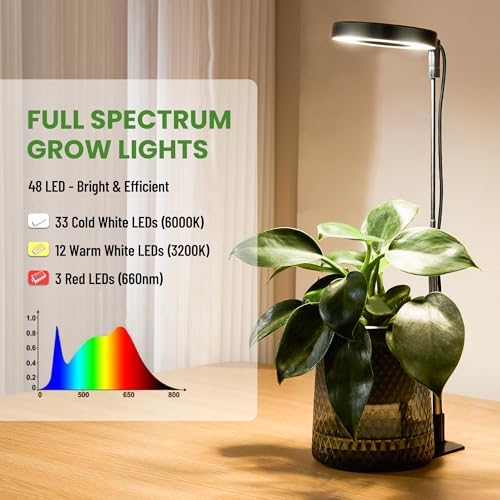 LBW Grow Lights for Indoor Plants, Full Spectrum Halo Grow Light with Base - Image 2