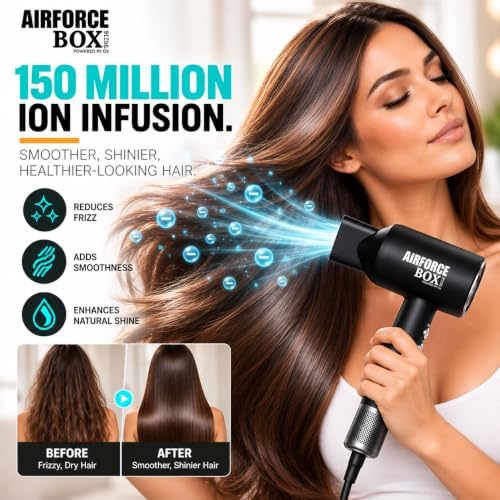 HeatSyncFusion Ionic Hair Dryer – Hair Blow Dryer with Fast-Drying Power – Includes Diffuser & Concentrator – Lightweight Ergonomic Design – Professional Styling Tools & Appliances - Image 4