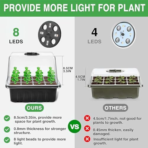 YAUNGEL Seed Starter Tray with Full Spectrum Grow Light Timer, 4-Pack,Black - Image 3