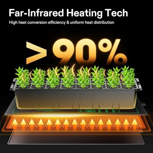 VIVOSUN 2 Pack Durable Waterproof Seedling Heat Mat 10" x 20.75" - Image 3