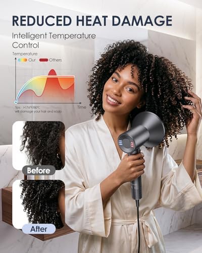 Travel Hair Dryer, Dual Voltage 100-240V Blow Dryer with Diffuser - Image 5