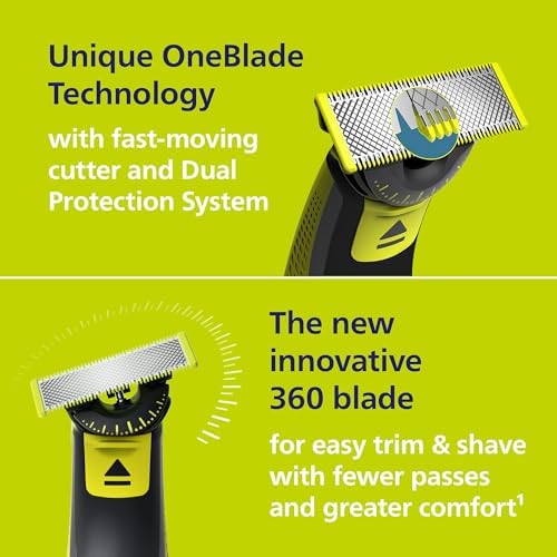 Philips Norelco OneBlade 360 Hybrid Face Trimmer and Shaver, 5 Length Comb - Image 3