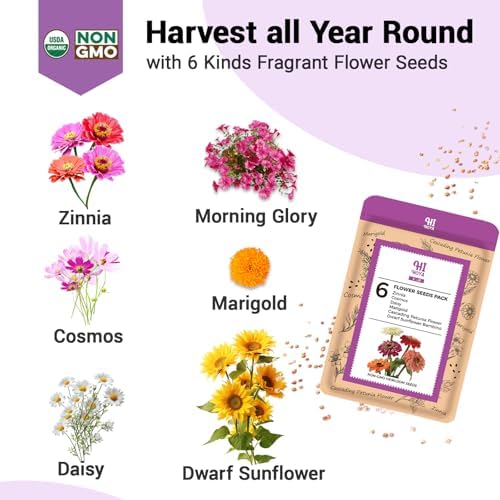 Flower Seed Pods for All Hydroponics Growing System, 8 Pods with 600+ Seeds of Marigold, Zinnia, Cosmos, Dwarf Sunflower, Morning Glory and Daisy - Image 2