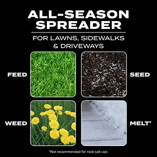 Scotts Turf Builder EdgeGuard Mini Broadcast Spreader - Image 2