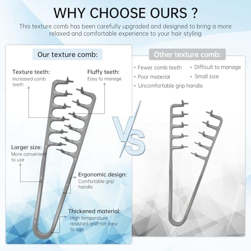 (1 Set)New Upgraded Volumizing Texture Comb Men,Textured Fringe Comb-Unisex - Image 2