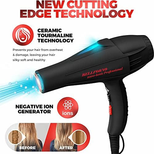 Professional Ionic Curly Hair Dryer with Diffuser, Black - Image 2