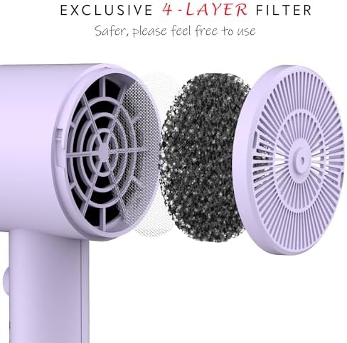 AINA Hair Dryer with Diffuser,Comb Full-Featured Blow Dryer 110V(Purple) - Image 2