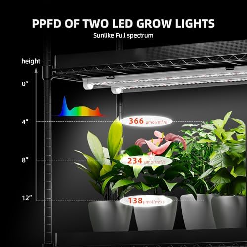 Spider Farmer 6 Tier Plant Shelf with Grow Lights Indoor Greenhouse Tent - Image 5