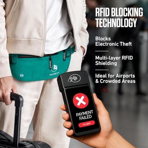 VENTURE 4TH Travel Money Belt, RFID Blocking Passport Holder - Turquoise - Image 2