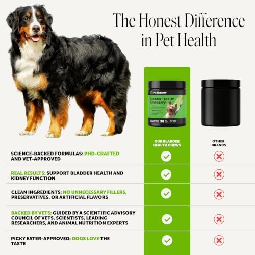 Pet Honesty Vet Recommended Cranberry Supplement for Dogs, 90 Ct, Chicken - Image 4