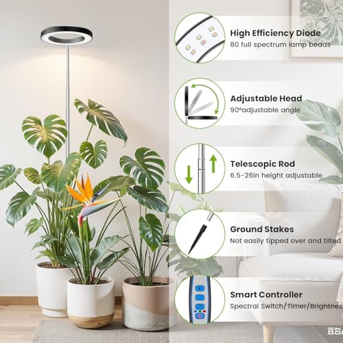 6.3in Grow Light, Full Spectrum Plant Lights for Indoor Growing - Image 6