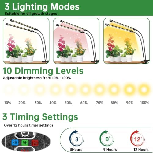 Clip Grow Lights for Indoor Plants, Full Spectrum Plant Lights - Image 5