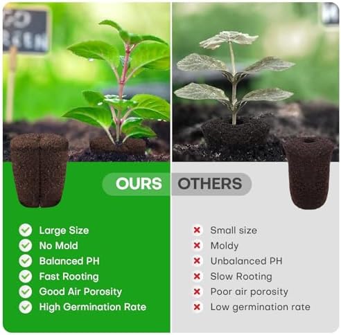 50 Pcs Grow Sponges,Replacement Plant Starter Plugs for Cuttings and Propagation,Great for Soil, Tray or Planting Pods, Promotes Herbs, Vegetables and Flowers Growth - Image 4