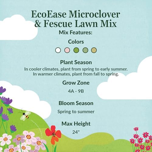 Ferry-Morse Microclover & Fescue Grass Alternative Mix, 570,000+, 1 lb - Image 4
