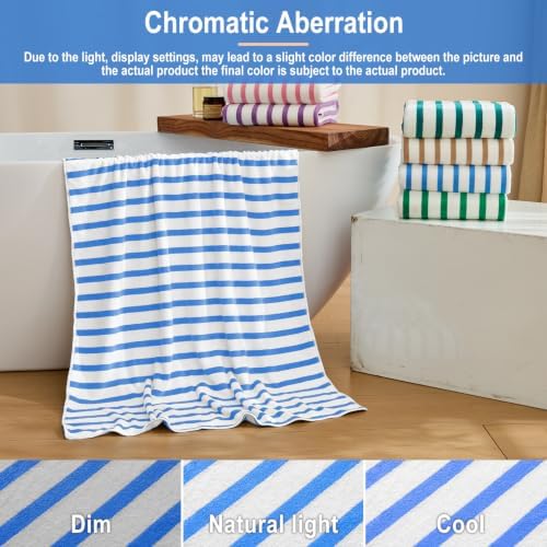 JML Microfiber Beach Towels, 4 Pack, 30" x 60", Cabana Stripe Blue - Image 6