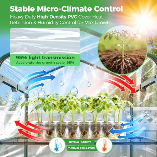 Ohuhu Mini Greenhouse for Outdoors Indoor - Clear PVC Cover 27 x 19 x 62'' - Image 3